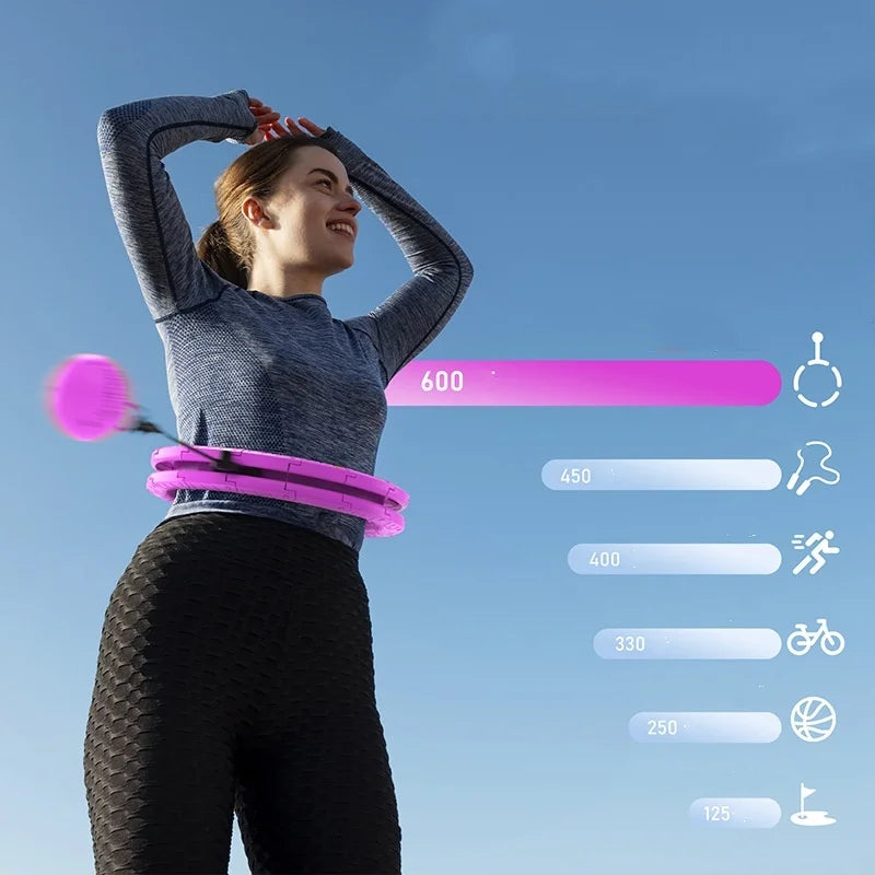 Abdominal Hoop